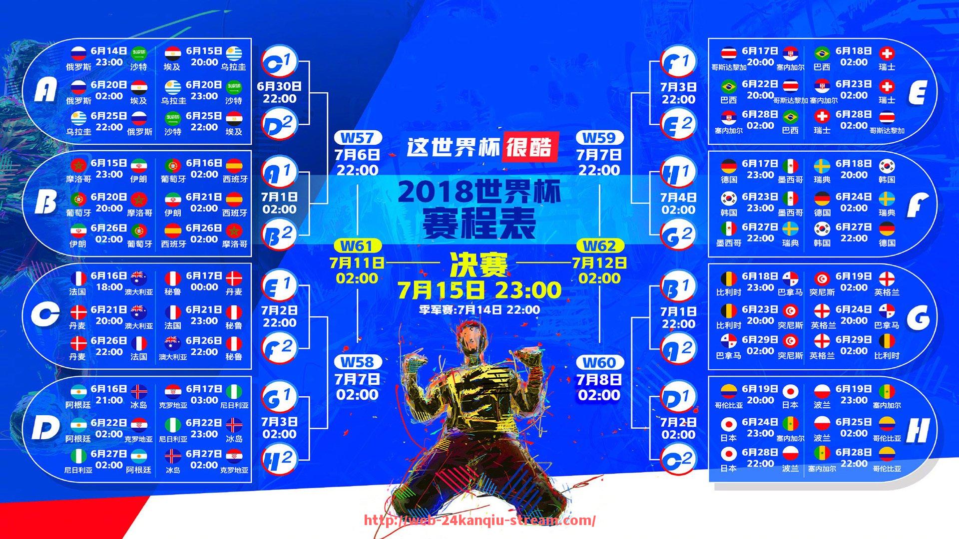 24看球直播网-世俱杯各大平台流量走势对比与传播效率分析